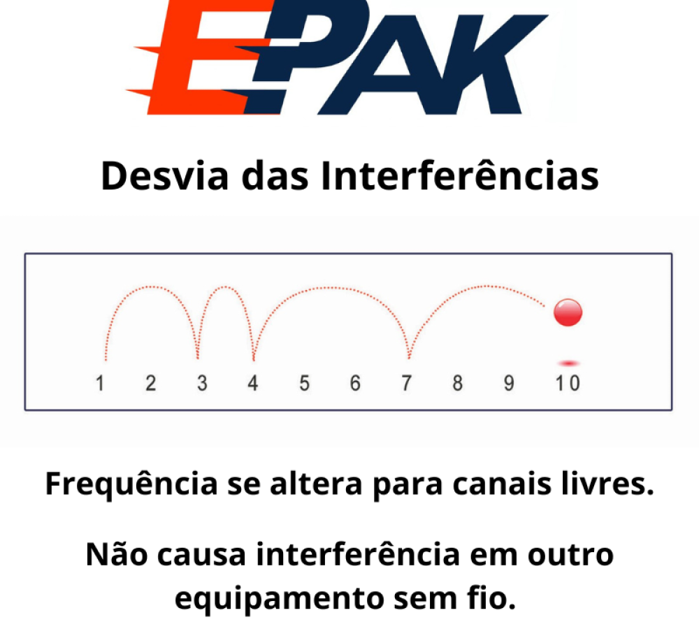 INTERCOM EPAK - EARTEC - Foto 4