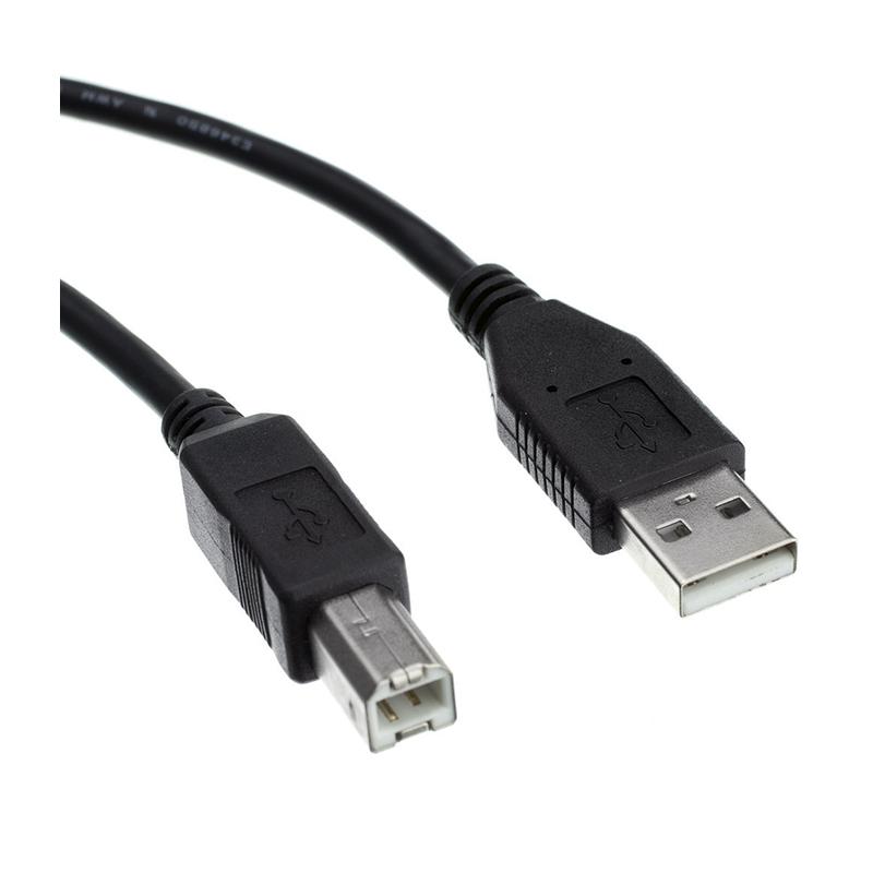 CABO USB2/USB
