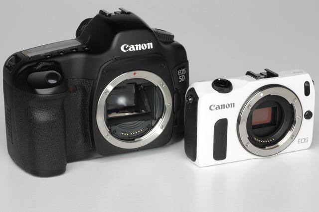 DSLR ou Mirrorless?